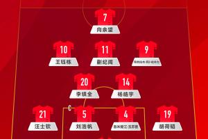 开云体育下载官网-4231！U22国足官方阵型：向余望突前，王钰栋、拜合拉木分居两翼